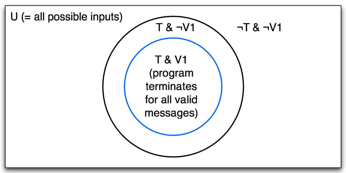 what-is-xsdl-1-1-and-why-should-you-care